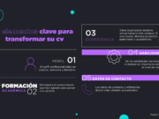 5 elementos clave para transformar su currículum y conquistar la atención de reclutadores