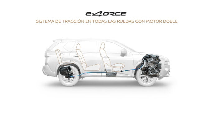 Nissan e-4ORCE, la revolución de la tecnología electrificada con tracción total