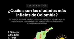 Las ciudades donde hay más aventuras extramatrimoniales en Colombia