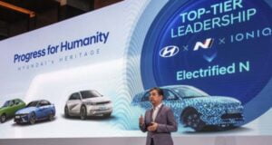 ‘Hyundai Motor Way’ establece el rumbo para la electrificación acelerada y los objetivos de movilidad futura en el Día del Inversor CEO 2023