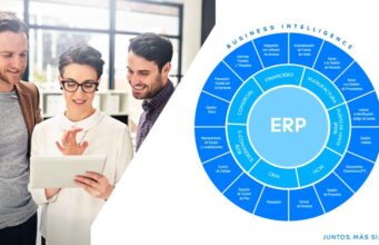 Soluciones ERP impulsan la eficiencia empresarial en un mundo en constante cambio