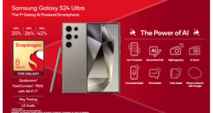 Qualcomm y Samsung llevan el Snapdragon más avanzado hasta la fecha al primer teléfono inteligente Galaxy con tecnología de IA, la serie Galaxy S24