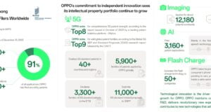 OPPO y Nokia firman un acuerdo de licencia cruzada de patentes 5G