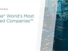 Lista 2024 de las “Empresas Más Admiradas del Mundo” posiciona a nuevas compañías en los primeros 50 puestos gracias a nueve atributos clave