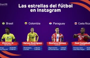 Superestrellas digitales: Jugadores y selecciones más influyentes de la Copa América