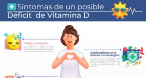 Implicaciones del déficit de vitamina D durante la menopausia
