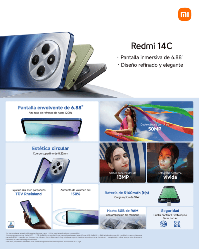 ¿Cómo sería el teléfono de entrada perfecto? Xiaomi tiene la respuesta