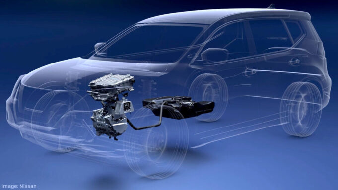 La evolución de los vehículos sostenibles: ABC de la tecnología e-Power