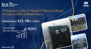 TCS alcanza un hito importante al convertirse en la segunda marca global de servicios de TI en superar los 20 mil millones de dólares en valor de marca