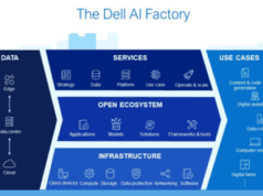Dell Technologies: Impulsando la revolución de la IA en Colombia y América Latina