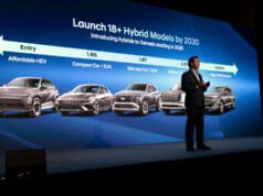 Hyundai Motor Company presenta su hoja de ruta y audaz visión para 2030