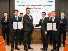 Hyundai Motor Group y Toray Group refuerzan sus lazos para desarrollar materiales avanzados para la movilidad del futuro