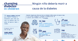 El proyecto global “Cambiando la Diabetes en Niños” celebra su primer año en Colombia